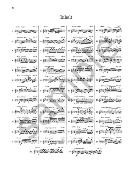The Art of Finger Dexterity Op. 740 (699) for Piano