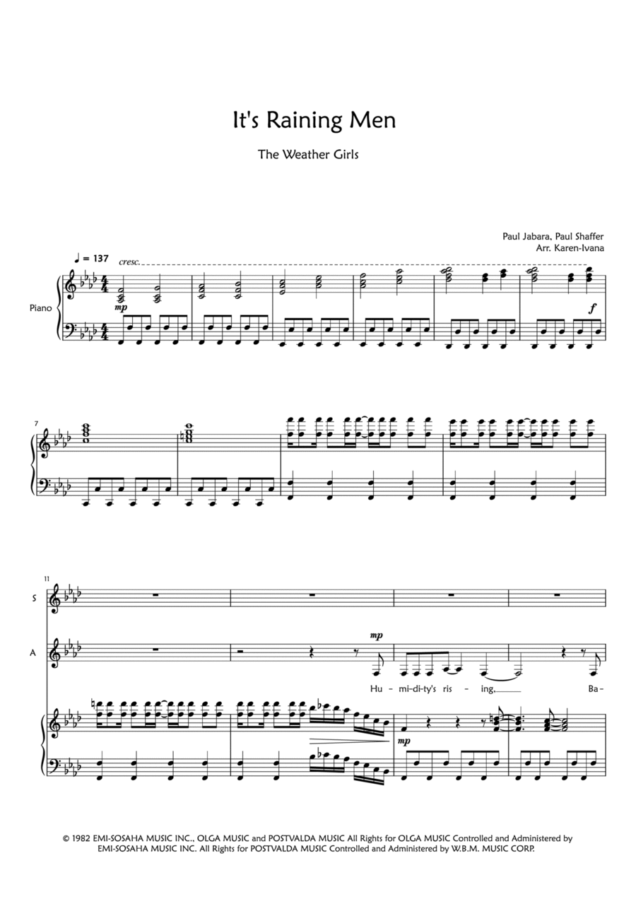 It's Raining Men SA scores gallery preview page 1