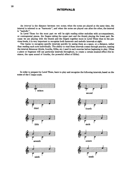 Sight Reading for the Classical Guitar - Levels 1 to 3
