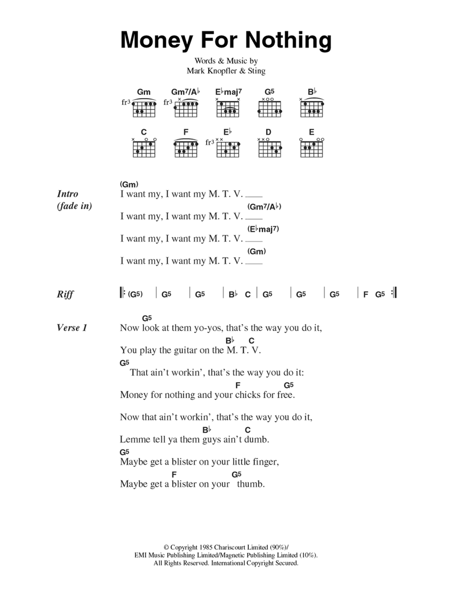 Money For Nothing Money For Nothing Guitar scores gallery preview page 1