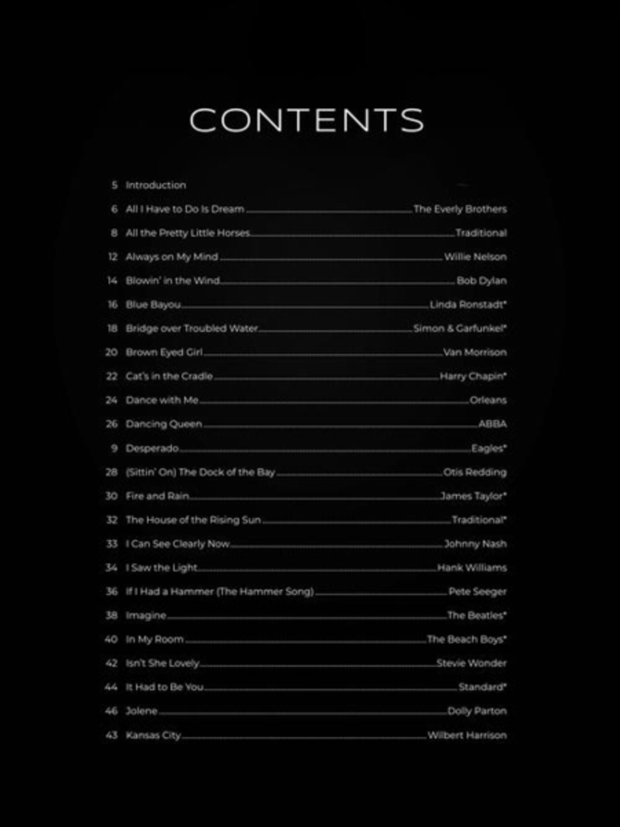 First 50 Songs You Should Play on Mountain Dulcimer Mountain Dulcimer scores gallery preview page 3