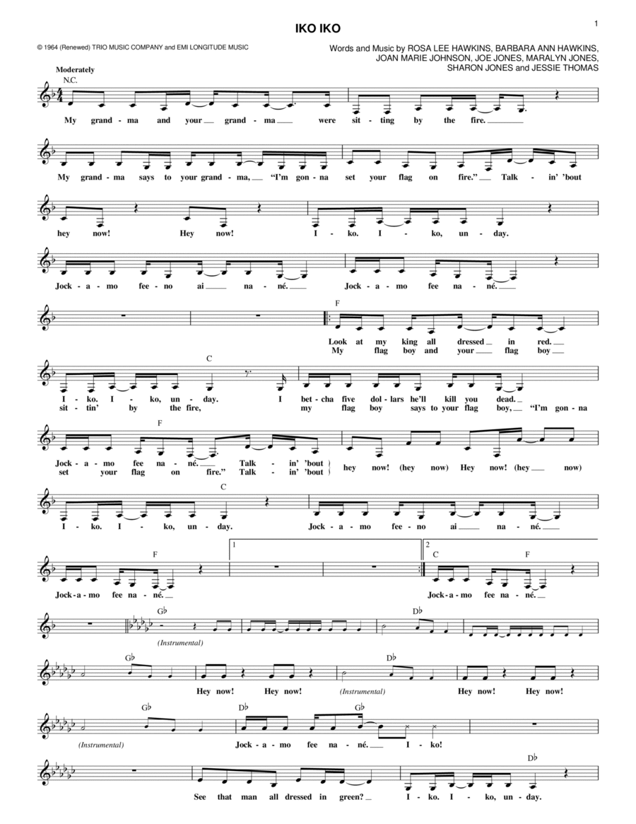 Iko Iko Piano scores gallery preview page 1