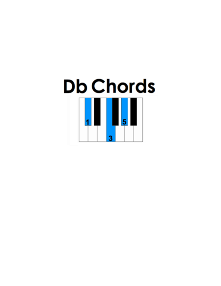 Easy Piano Chord Chart