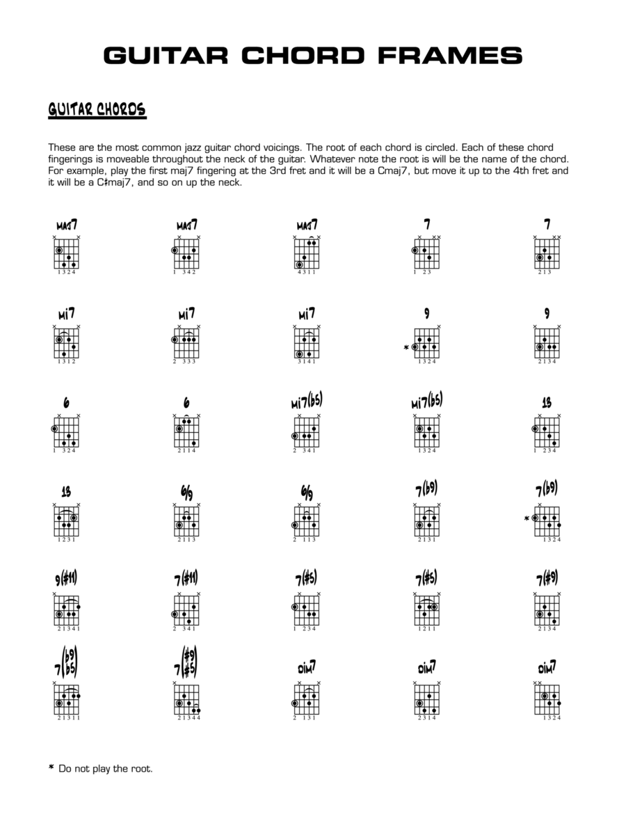 Ring Tone: Guitar Chords Ring Tone: Guitar Chords Jazz Ensemble scores gallery preview page 1