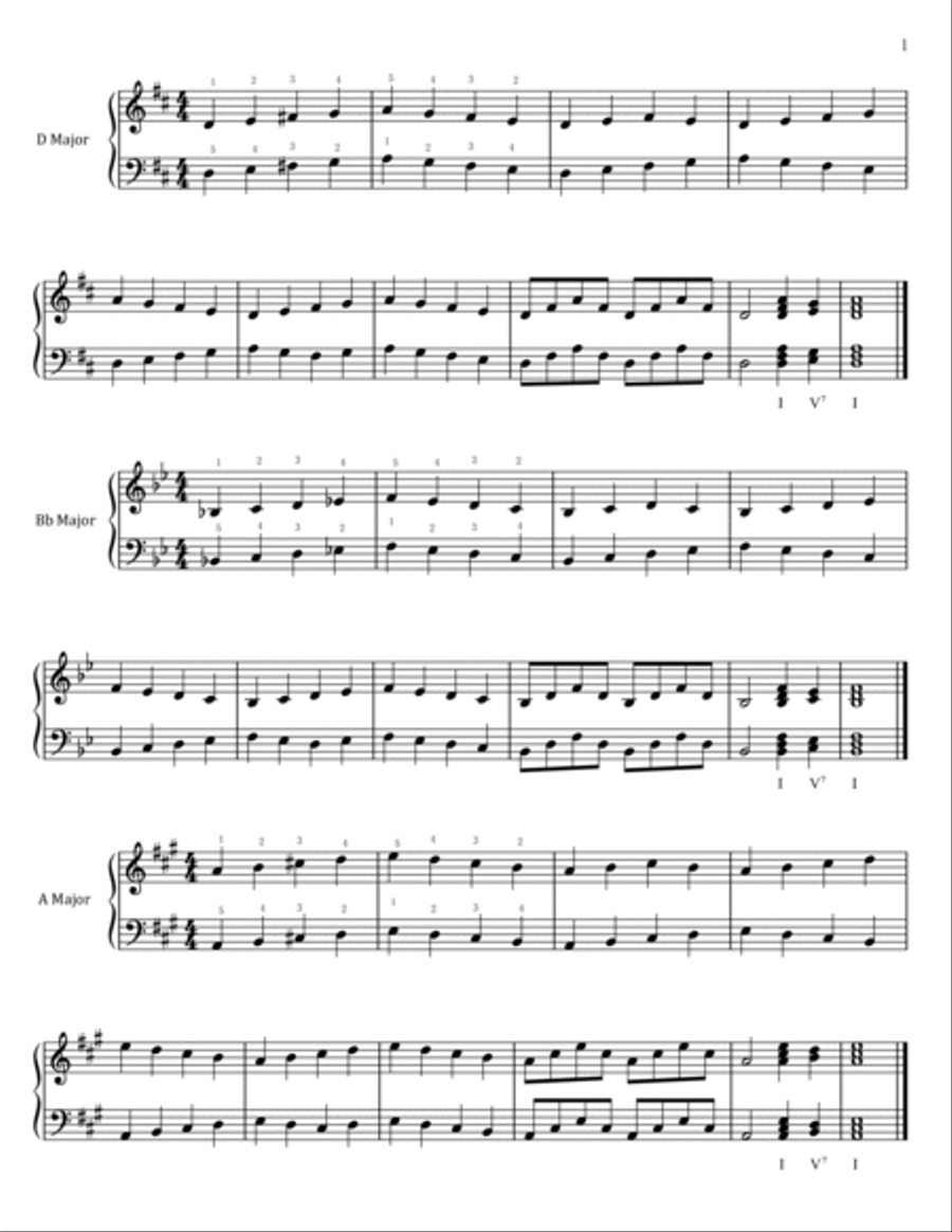 Jeff Manookian - Scales, Arpeggios, and Cadences - Original With Fingered Complete Easy Piano scores gallery preview page 2