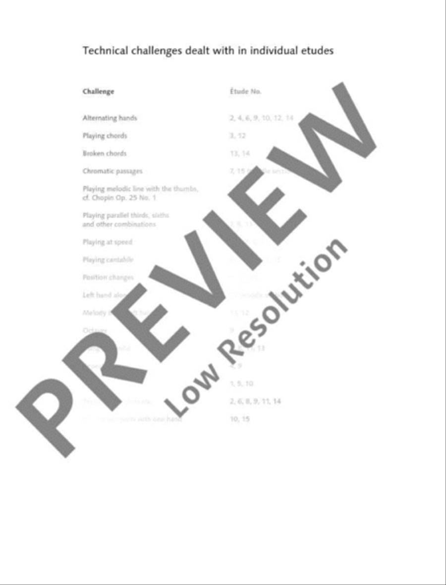15 Virtuoso Studies Piano Method scores gallery preview page 6