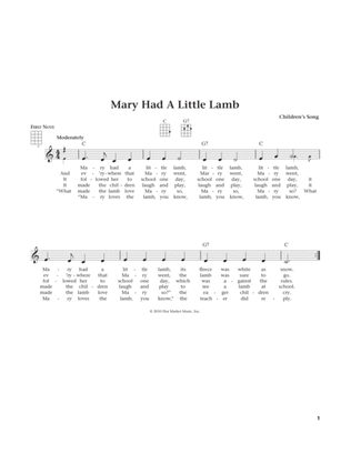 Mary Had A Little Lamb (from The Daily Ukulele) (arr. Liz and Jim Beloff)