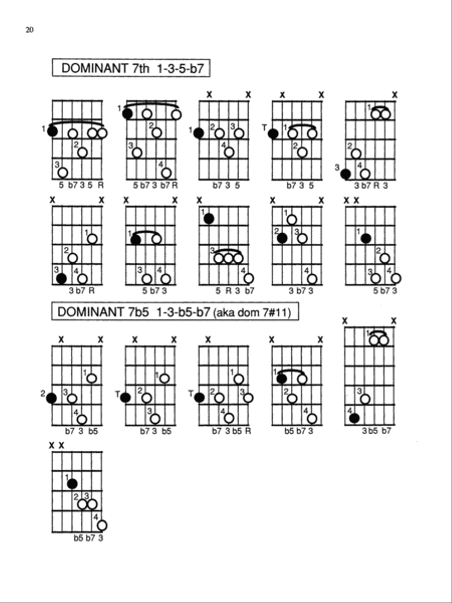 Moveable Chords Moveable Chords Guitar scores gallery preview page 5
