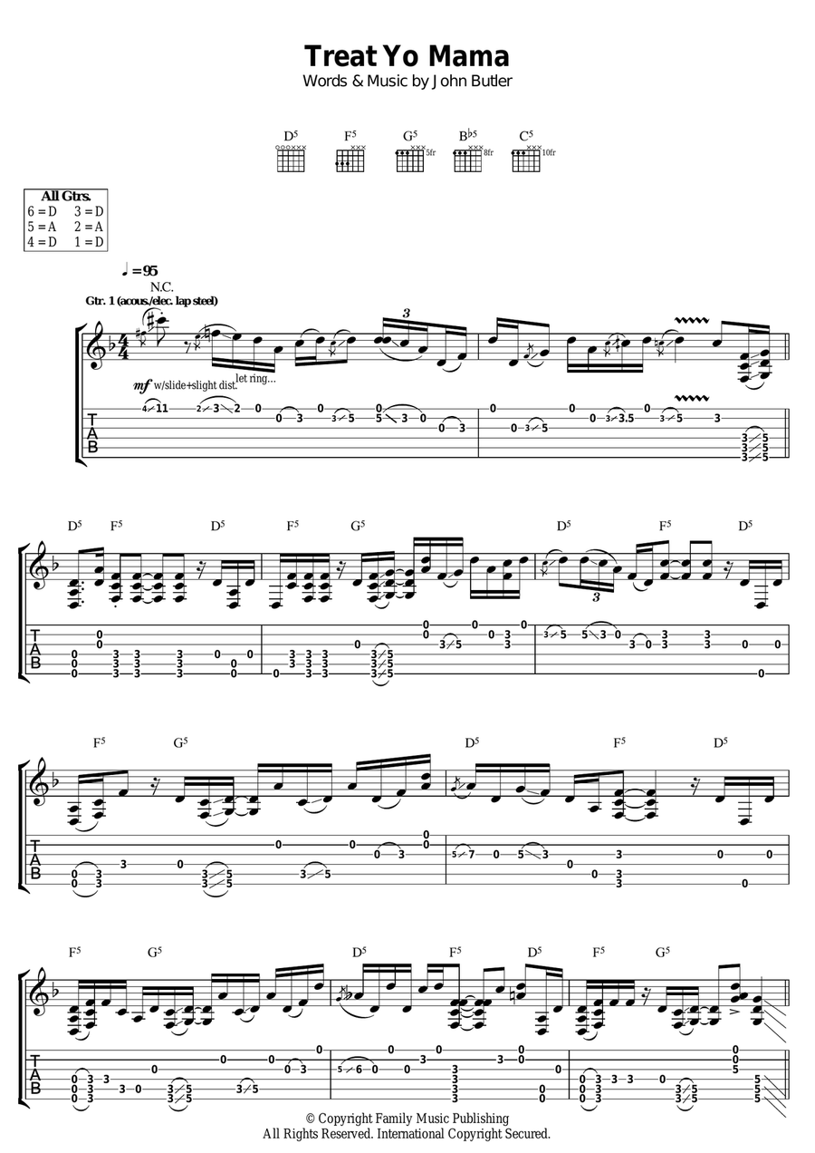Treat Yo Mama Electric Guitar scores gallery preview page 1