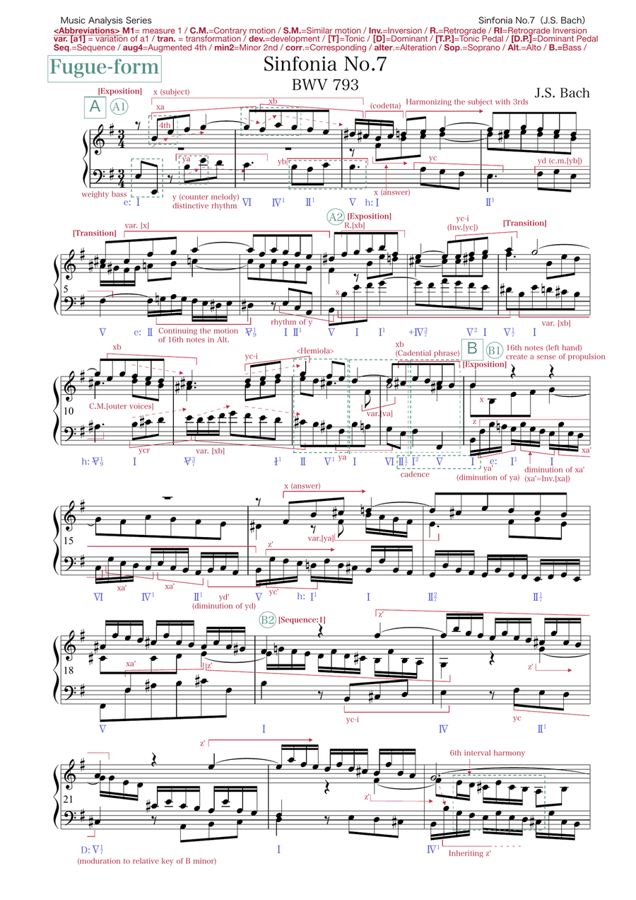 Bach: Sinfonia No.7 in E minor BWV 793 (music analysis) Piano Method scores gallery preview page 1