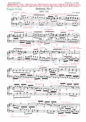 Bach: Sinfonia No.7 in E minor BWV 793 (music analysis)
