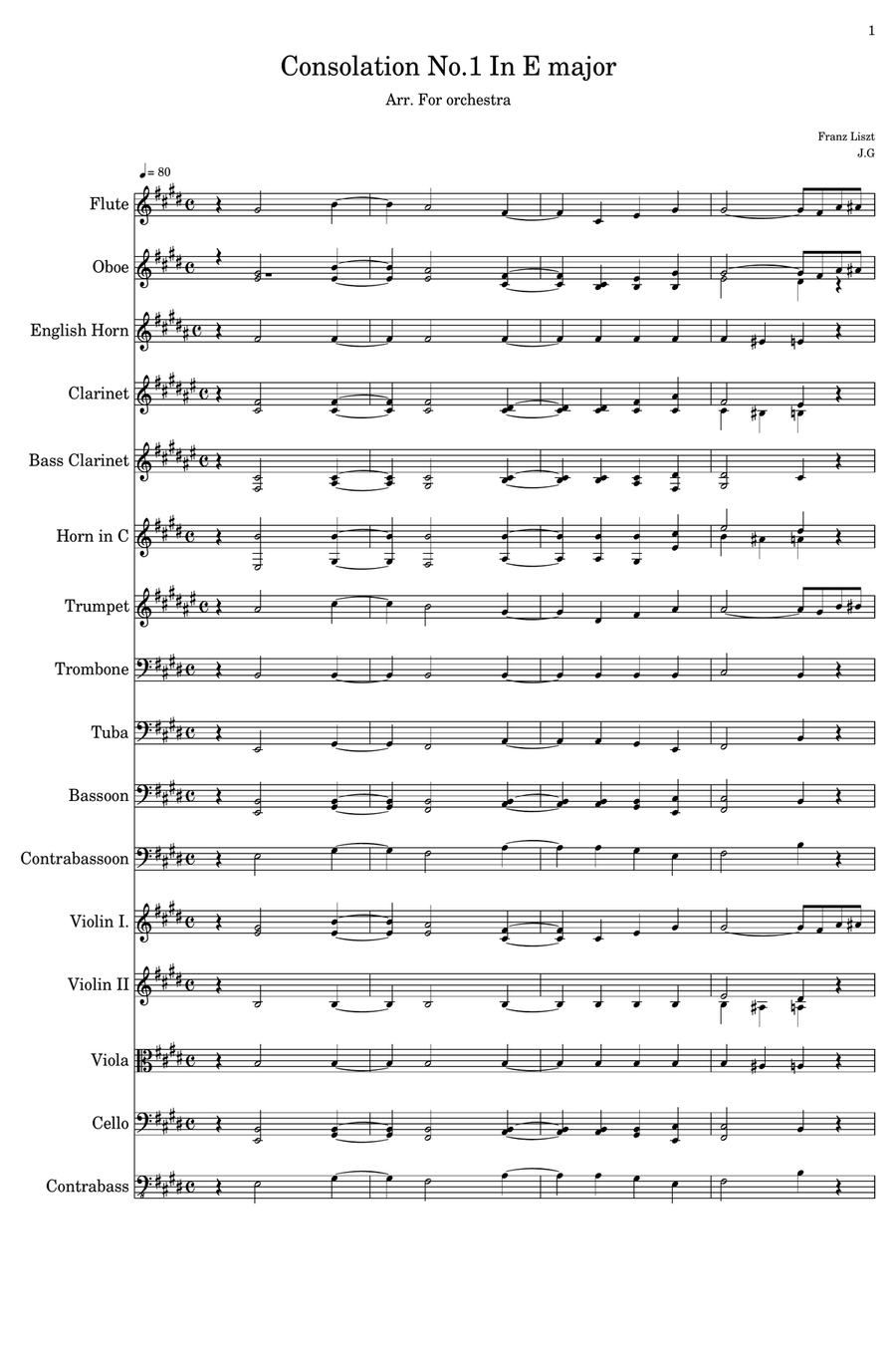 Consolation No.1 in E Major - Score Only Chamber Orchestra scores gallery preview page 1