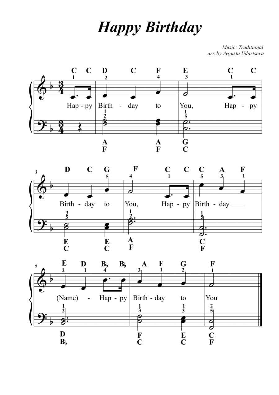 Happy Birthday Treble and Bass Clef with Letters Guitar scores gallery preview page 1