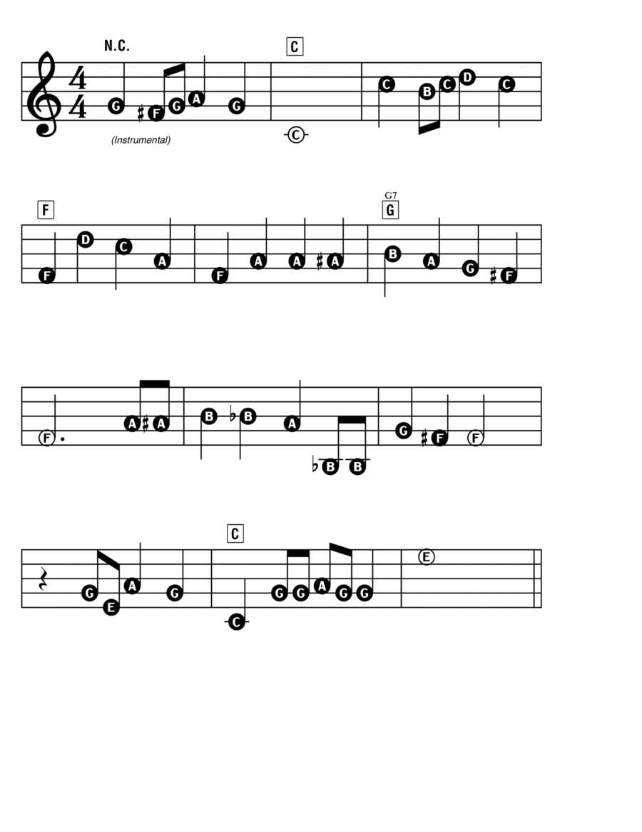 In The Jailhouse Now In The Jailhouse Now Electronic Keyboard scores gallery preview page 1
