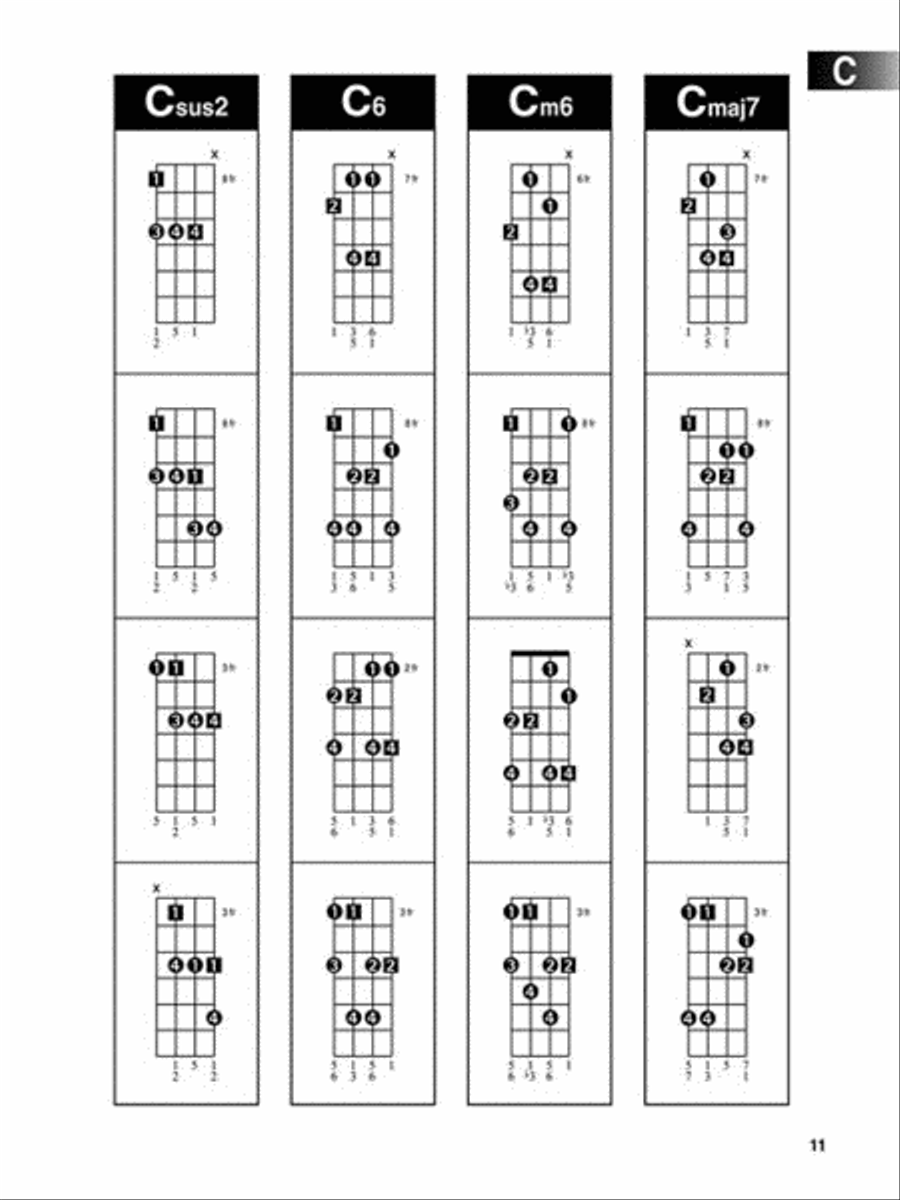 Bass Arpeggio Finder School and Community scores gallery preview page 7