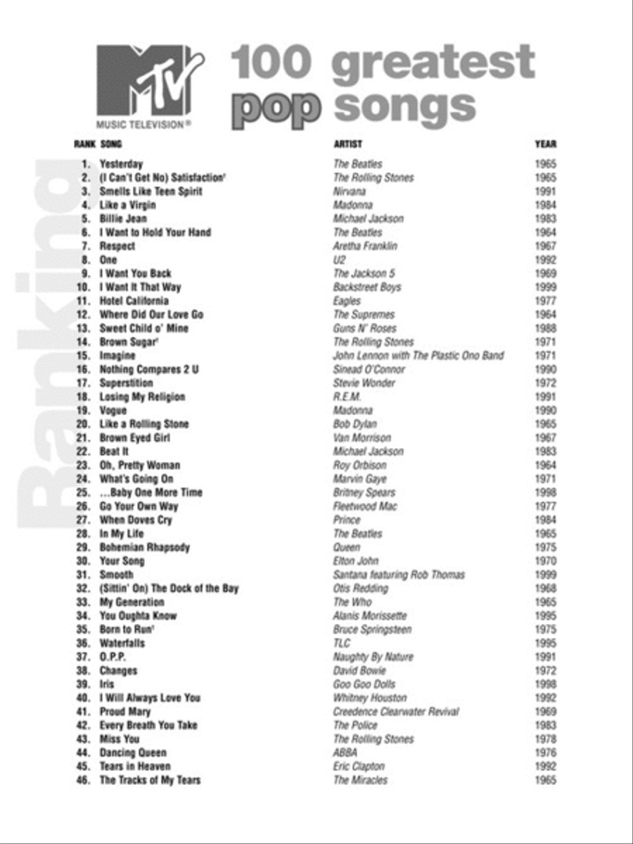 Selections from MTV's 100 Greatest Pop Songs