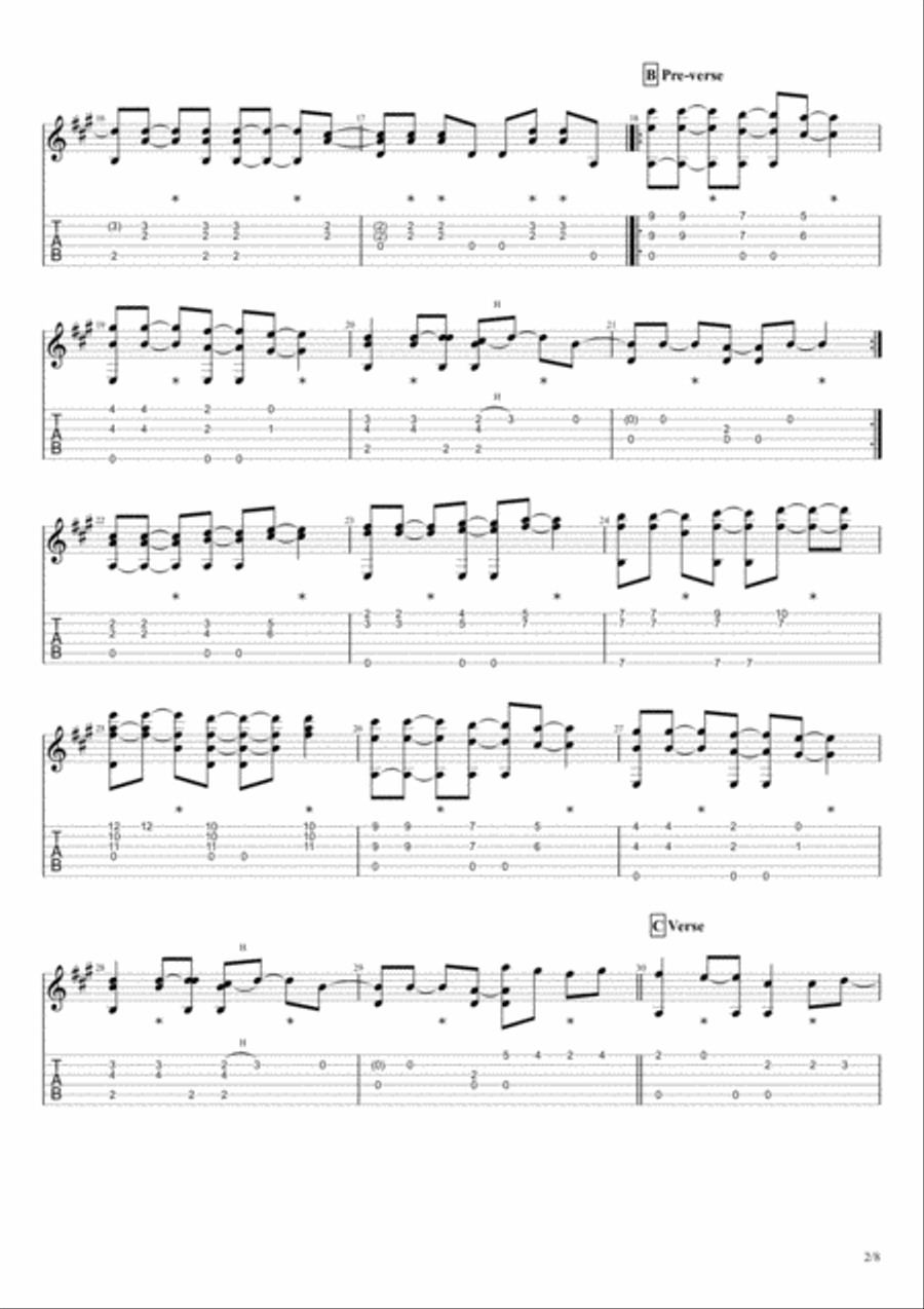 Just Like Heaven Just Like Heaven Electric Guitar scores gallery preview page 2