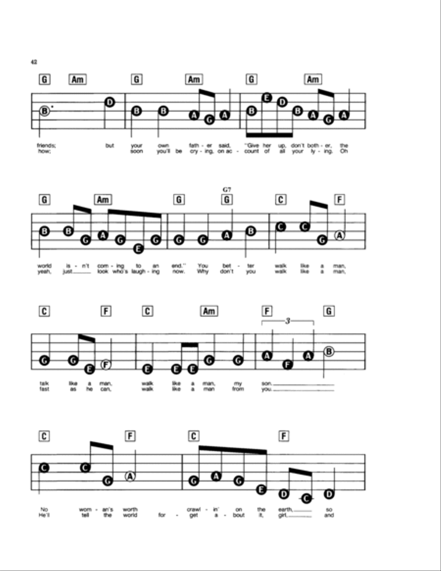 Walk Like A Man Electronic Keyboard scores gallery preview page 2
