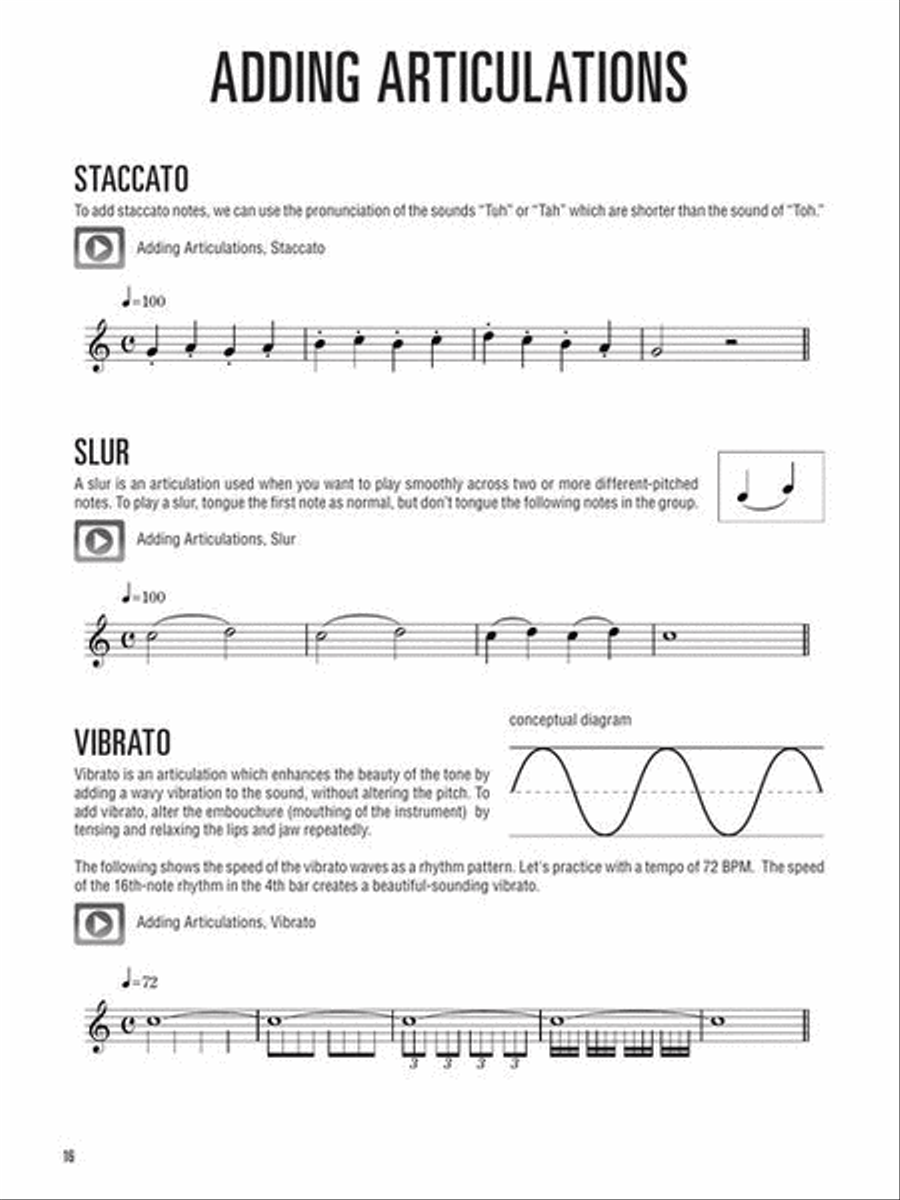 Hal Leonard Venova Method Collection / Songbook scores gallery preview page 12