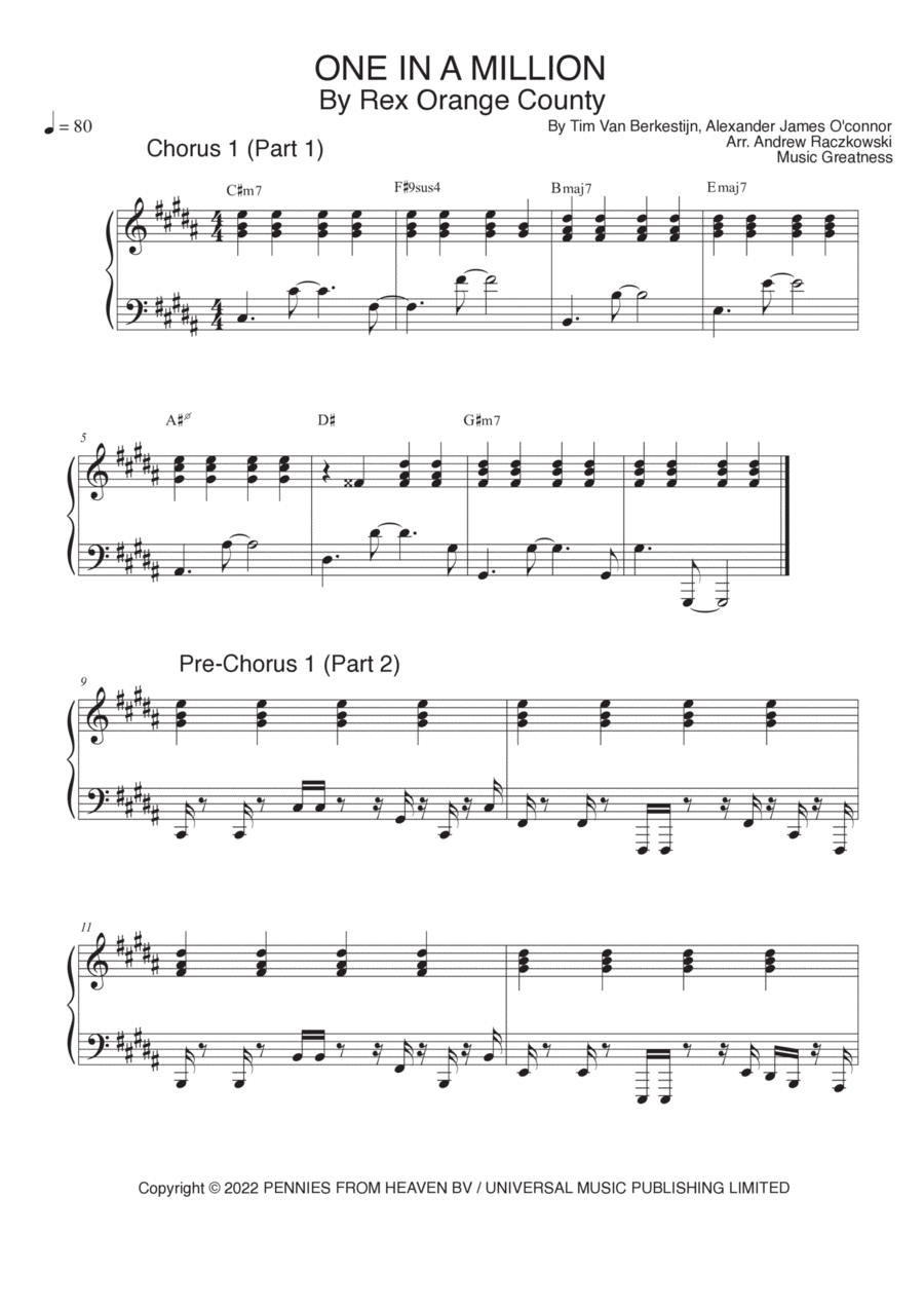 One In A Million One In A Million Piano Solo scores gallery preview page 1