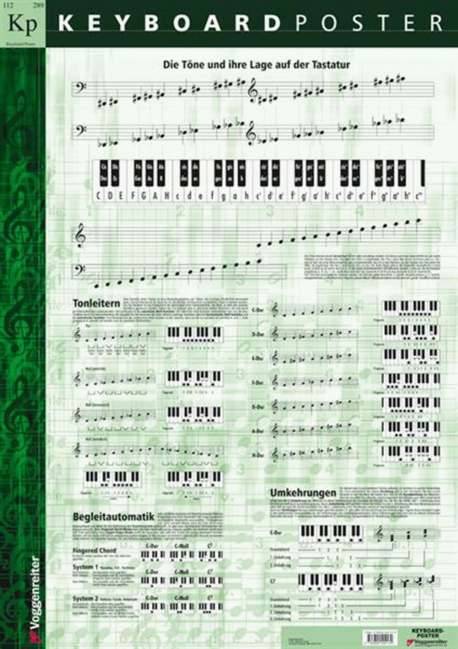 Keyboard-Poster