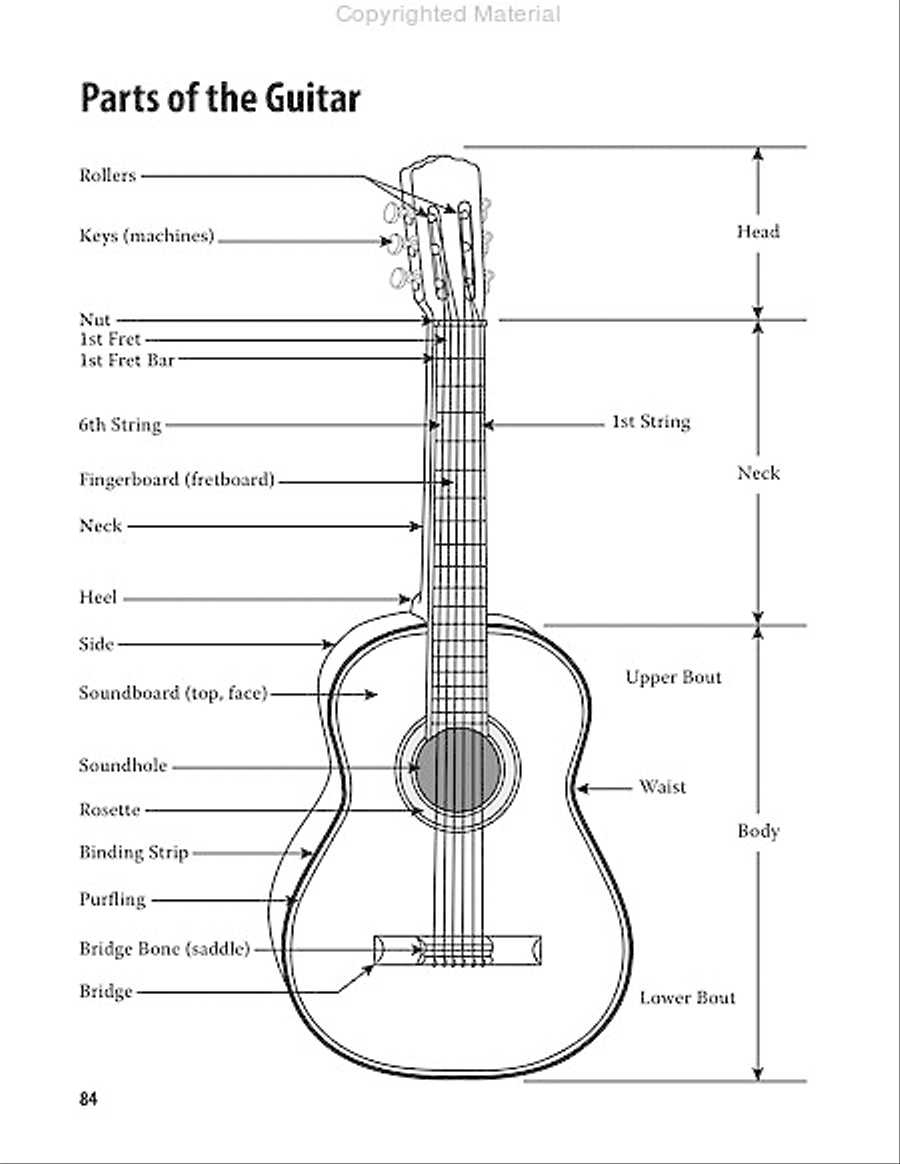 The Ultimate Substitute Teacher's Music Resource Guide Teacher Editions scores gallery preview page 14