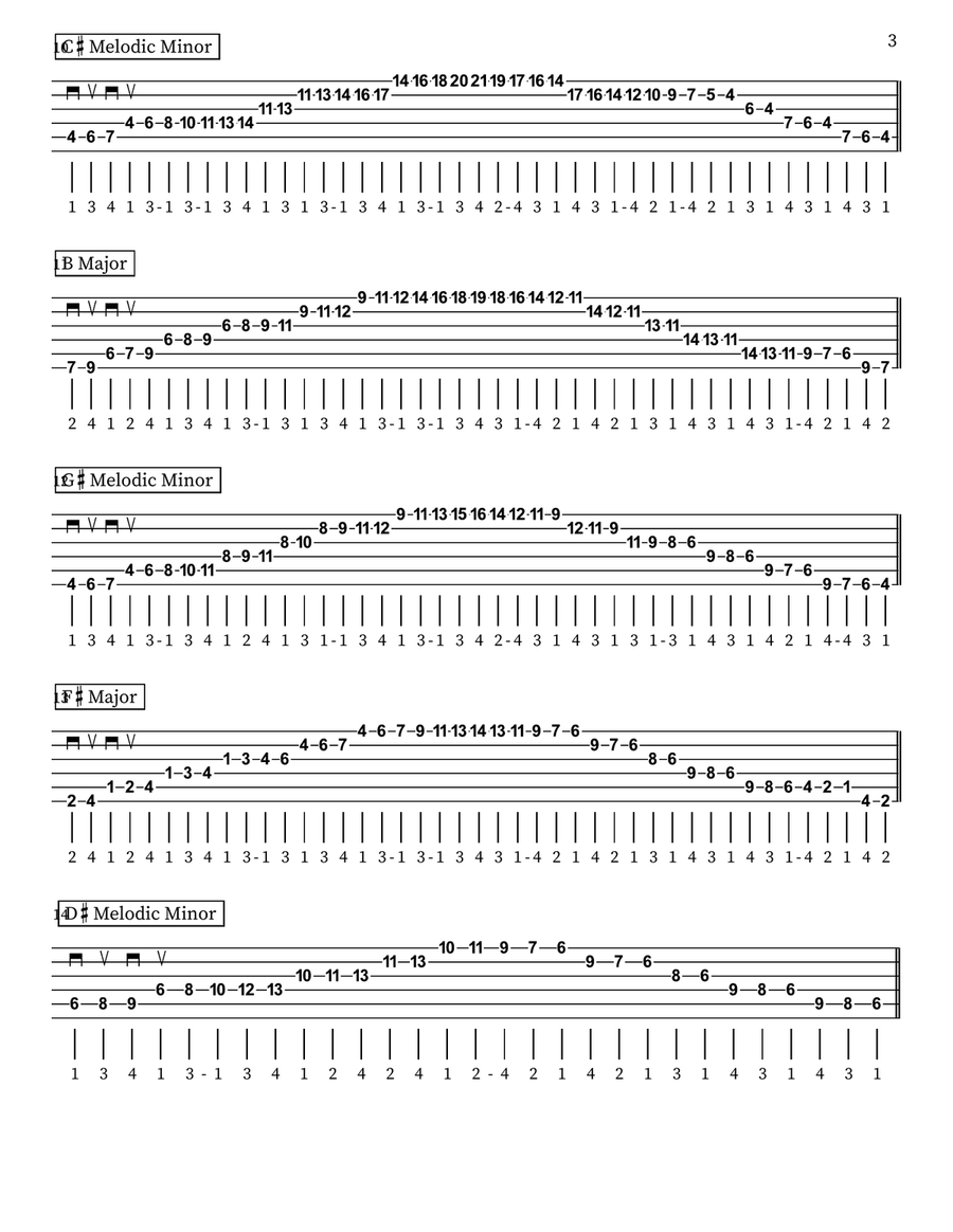 The Segovia Scales Score scores gallery preview page 3