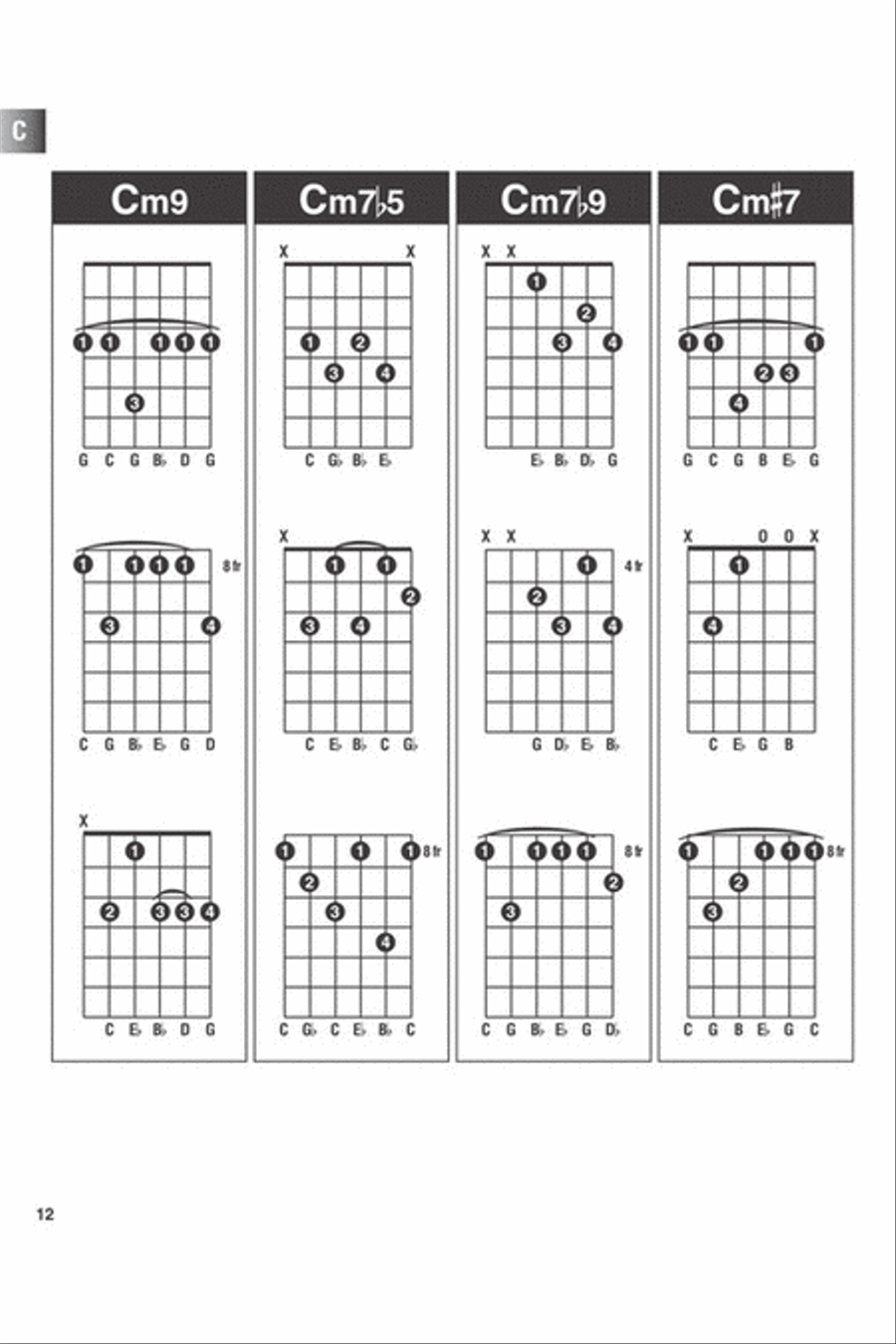 Incredible Chord Finder – 6″ x 9″ Edition Guitar scores gallery preview page 11