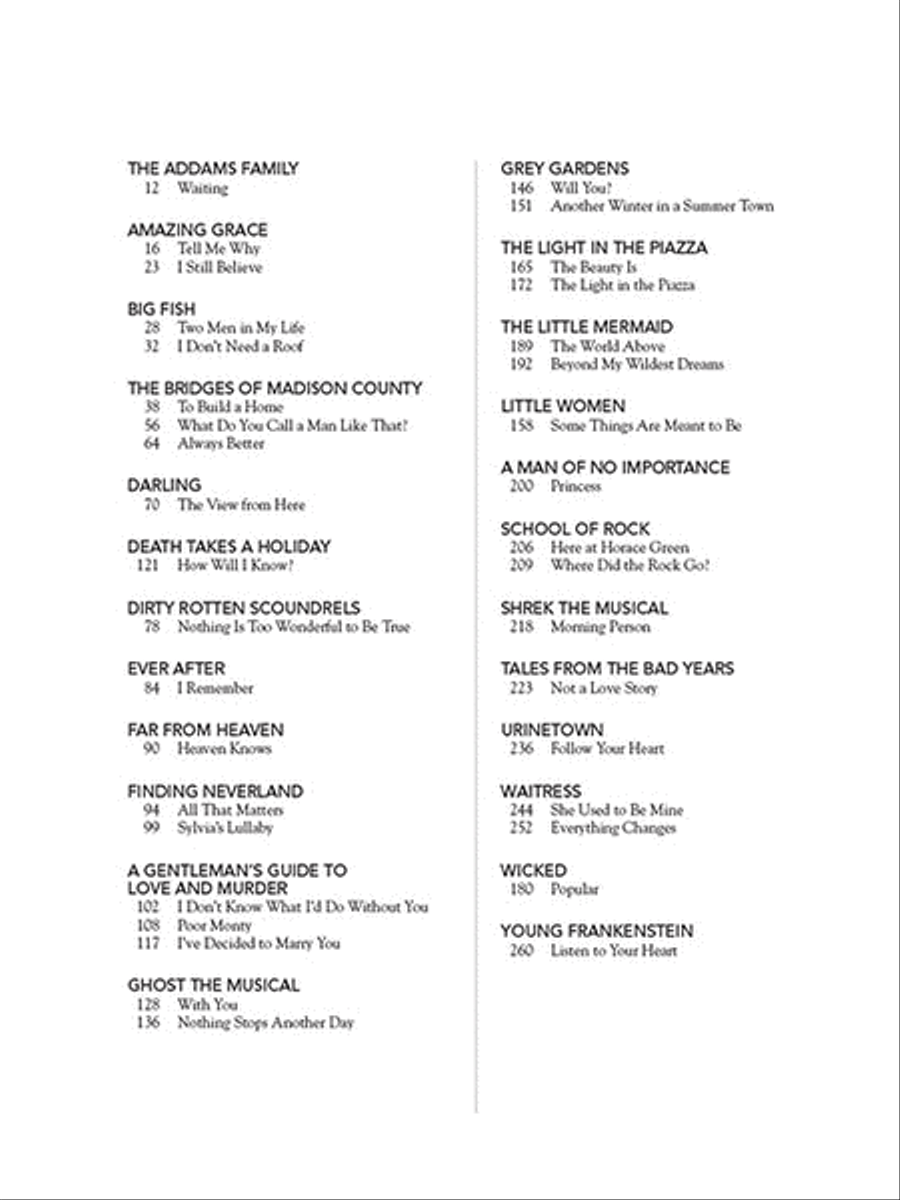 Contemporary Theatre Songs - Soprano Voice scores gallery preview page 2
