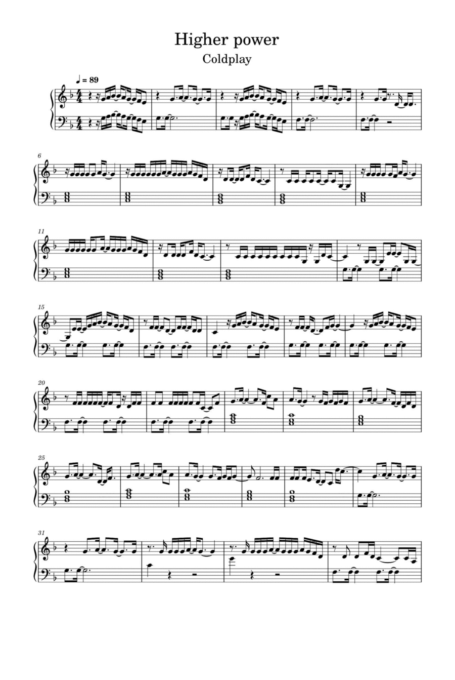 Higher Power Higher Power Piano Solo scores gallery preview page 1
