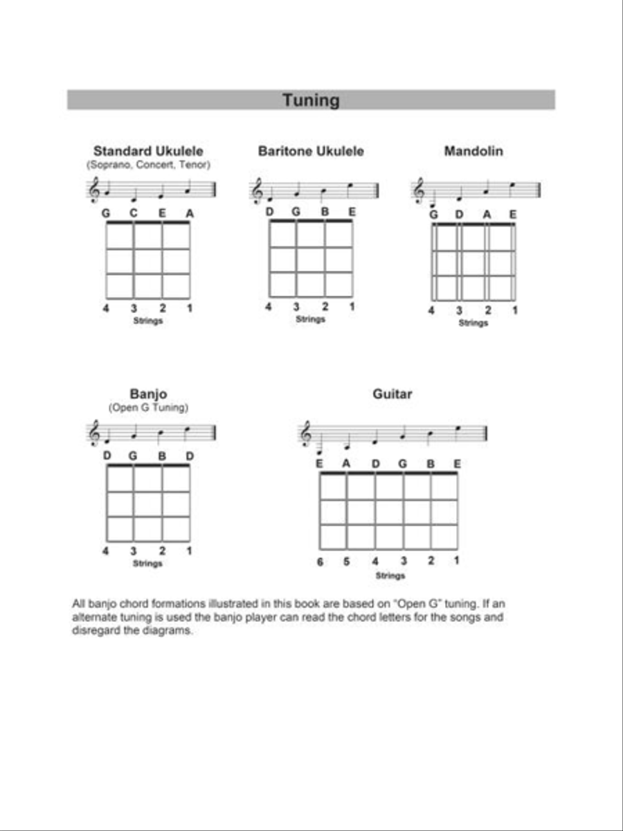 Pop Standards – Strum Together Banjo scores gallery preview page 11