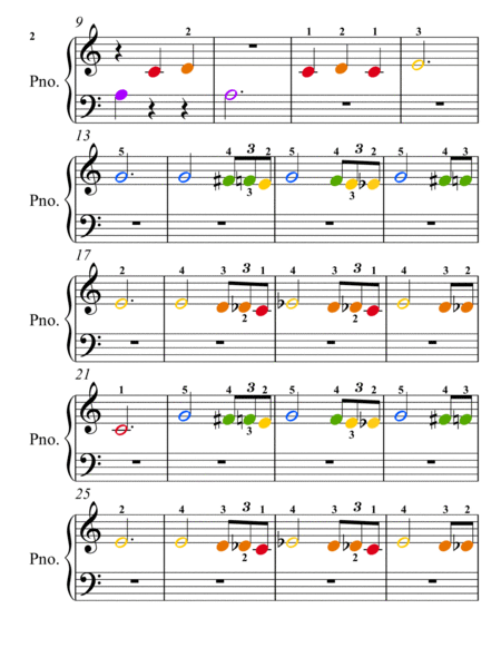 Song of India Beginner Piano Sheet Music with Colored Notation