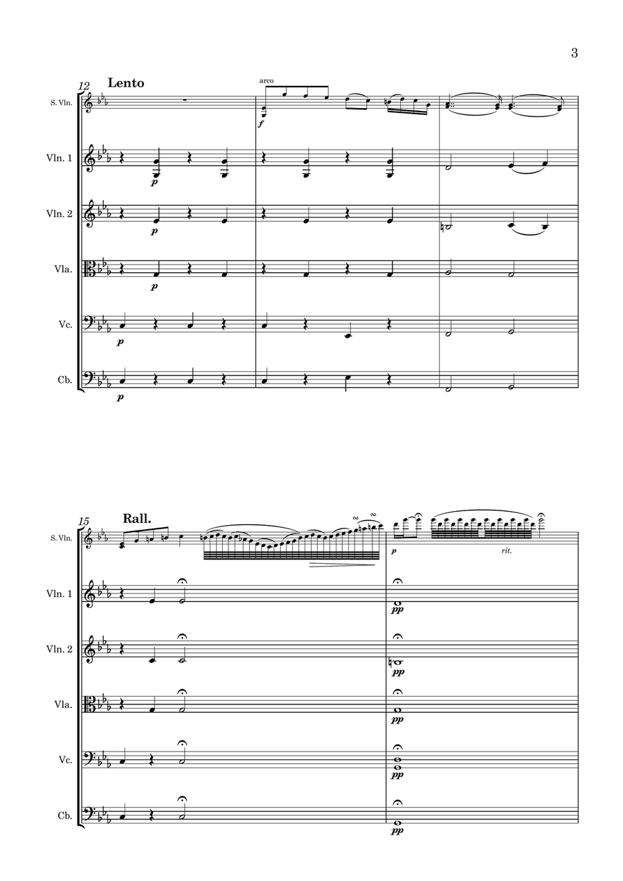 Sarasate Zigeunerweisen Op.20 for Violin and String Orchestra String Orchestra scores gallery preview page 4