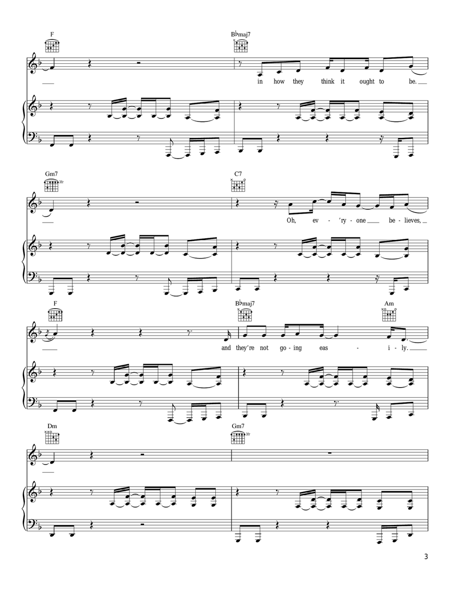 Belief Piano, Vocal, Guitar scores gallery preview page 3