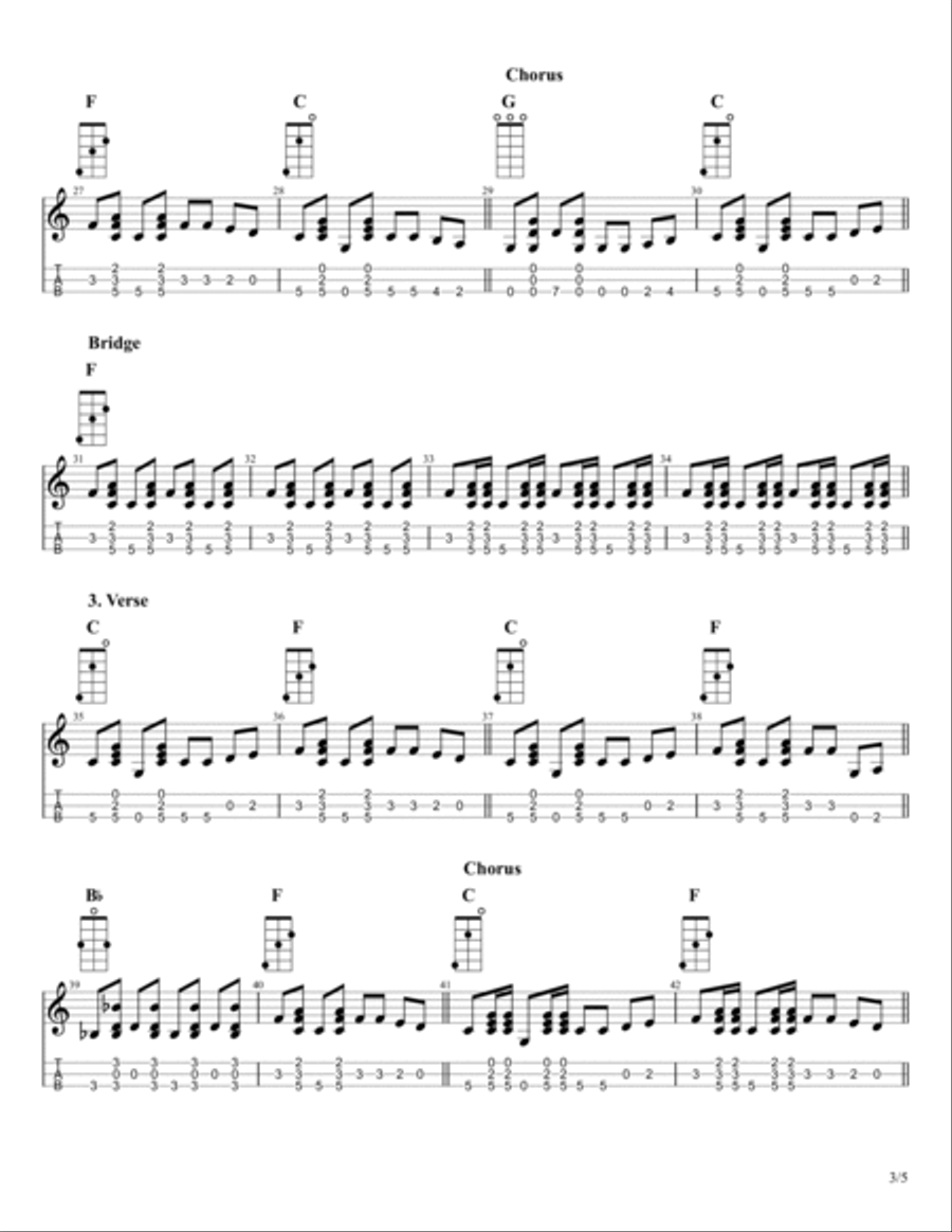 I Walk The Line Electric Guitar scores gallery preview page 3