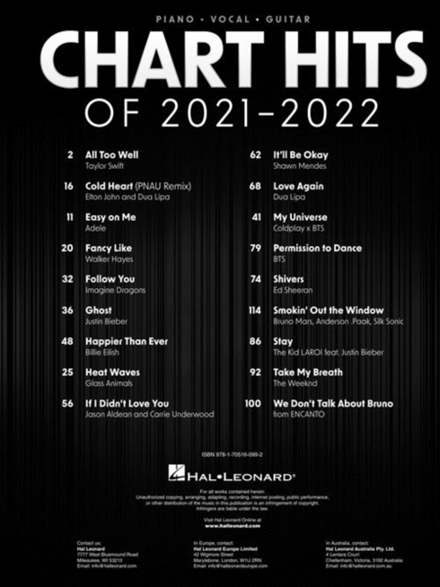 Chart Hits of 2021-2022