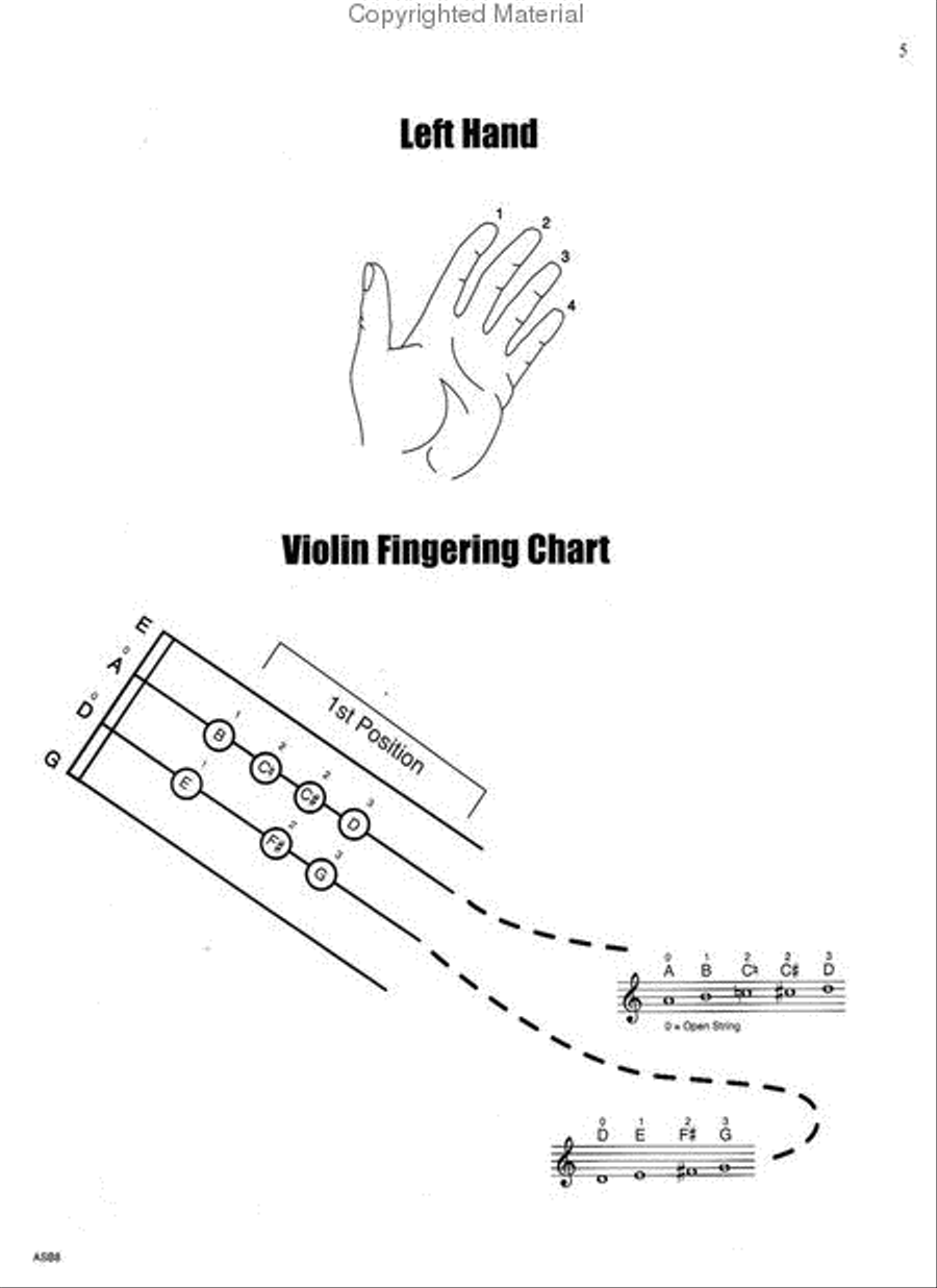 Fun Tunes For Strings String Orchestra scores gallery preview page 2
