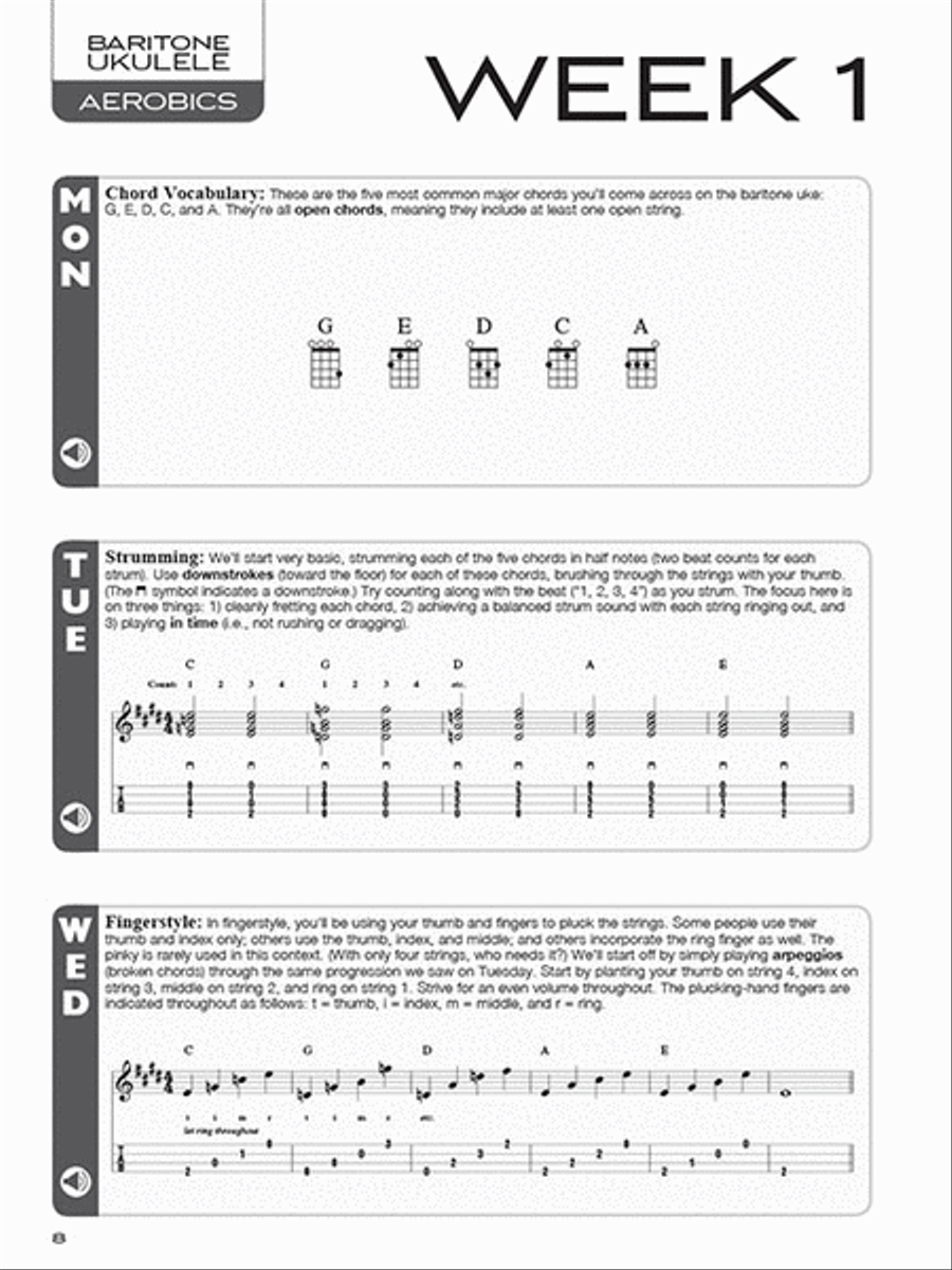 Baritone Ukulele Aerobics Guitar Tablature scores gallery preview page 4