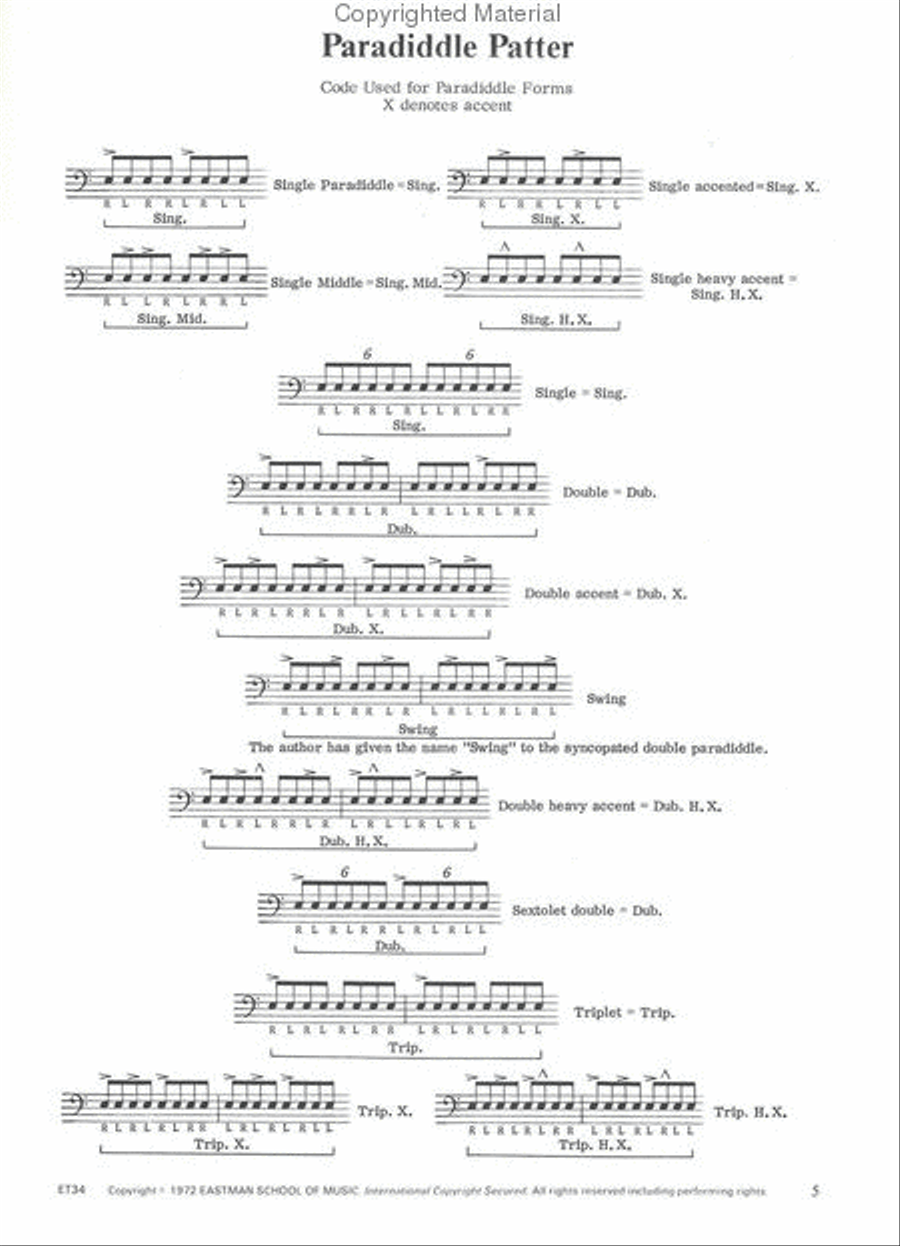 The Complete Works Of William G. Street Percussion scores gallery preview page 2