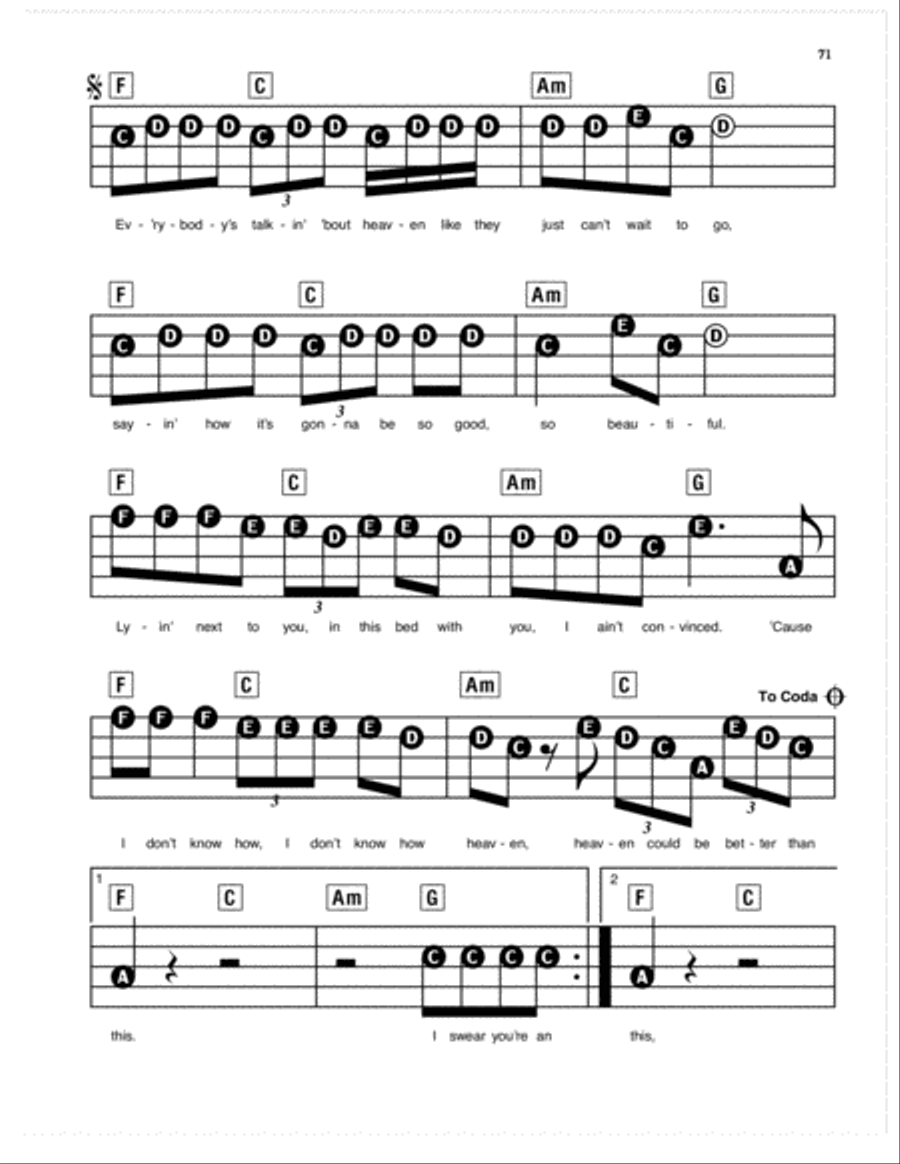 Heaven Electronic Keyboard scores gallery preview page 2