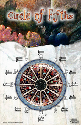 Book cover for Instrumental Poster Series - Circle of Fifths