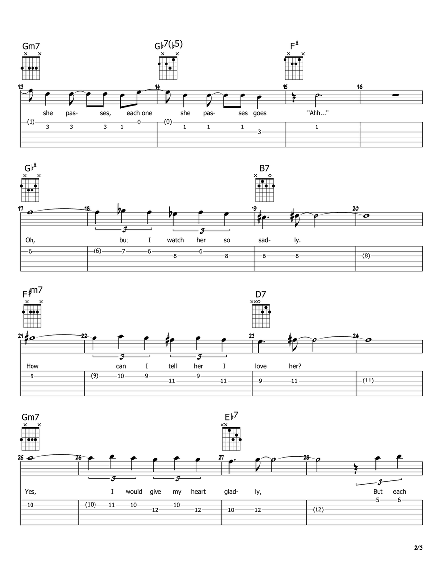 The Girl From Ipanema (Garota De Ipanema) Electric Guitar scores gallery preview page 2