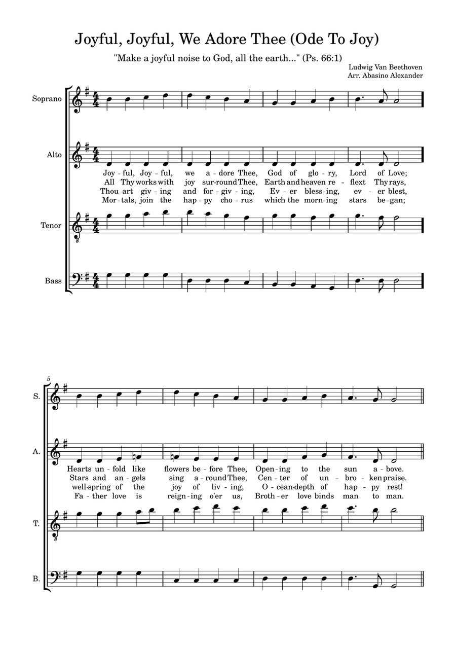 Joyful, Joyful We Adore Thee 4-Part scores gallery preview page 1
