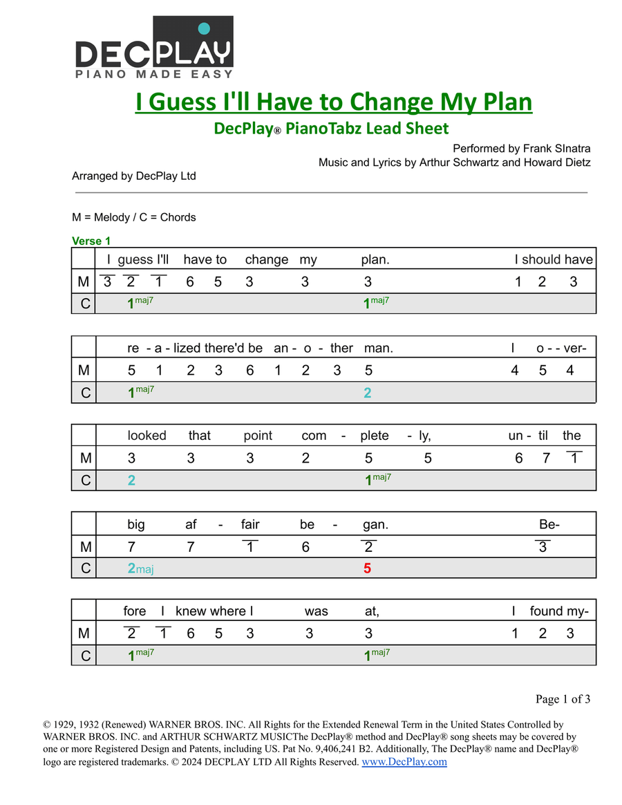 I Guess I'll Have To Change My Plan Easy Piano scores gallery preview page 1