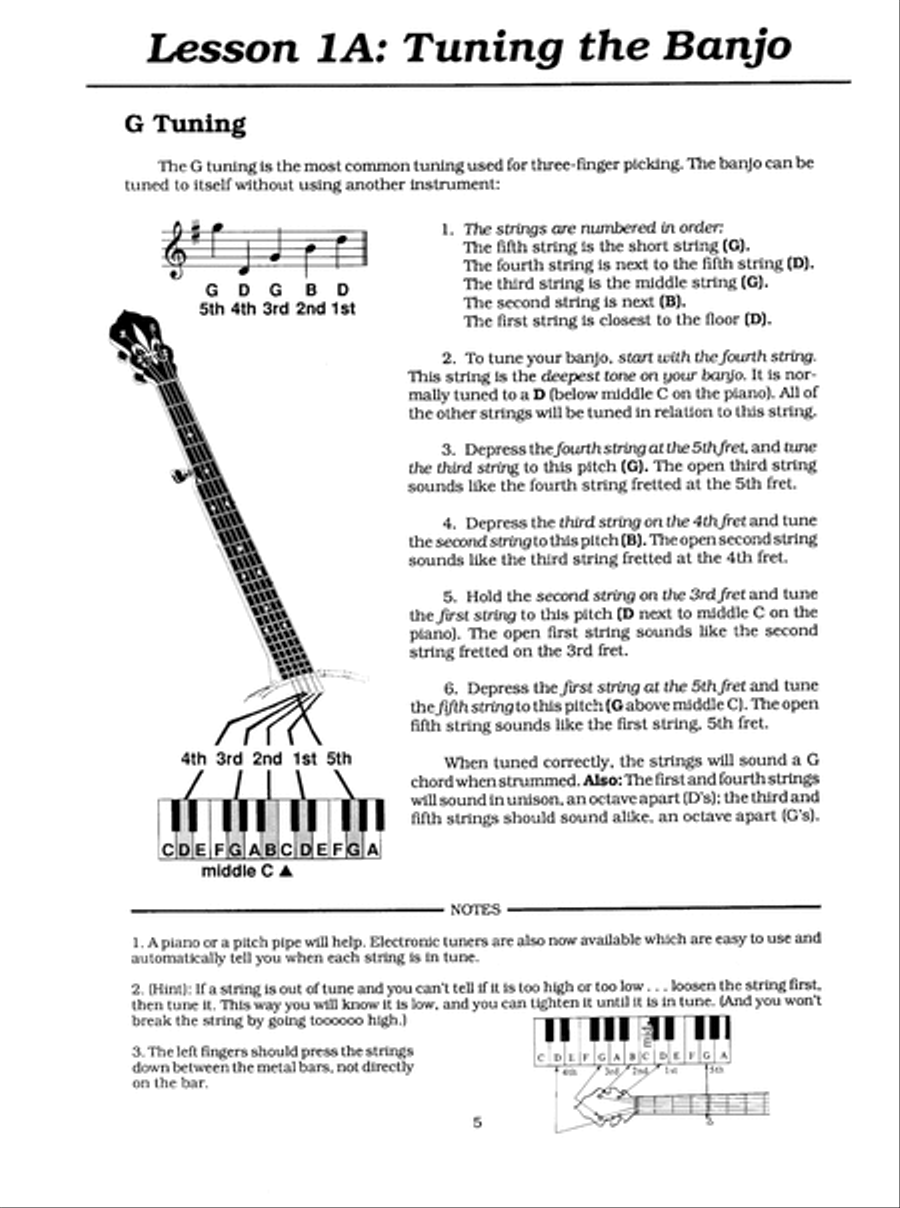 You can teach shop yourself banjo