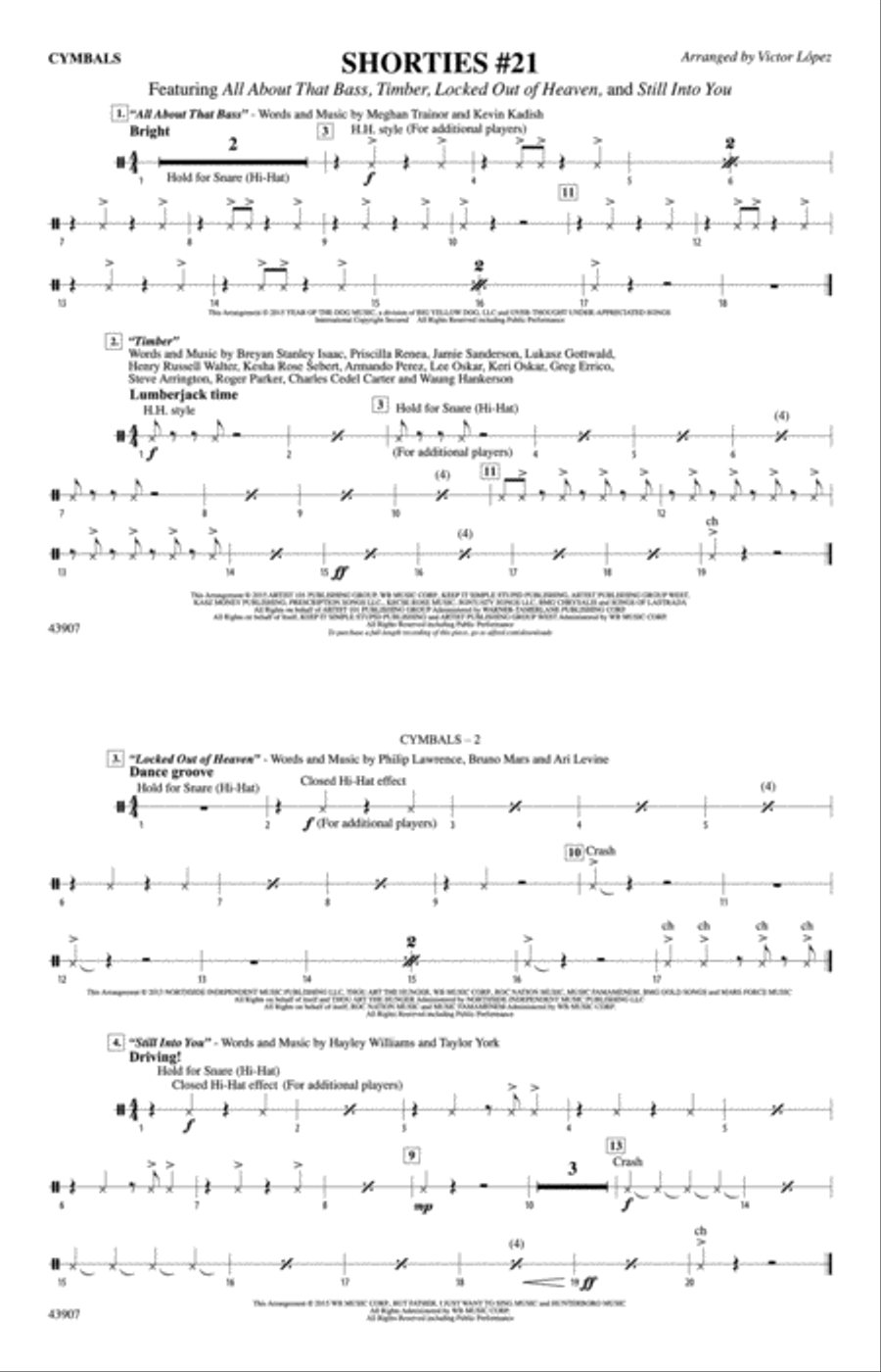 Shorties #21: Cymbals