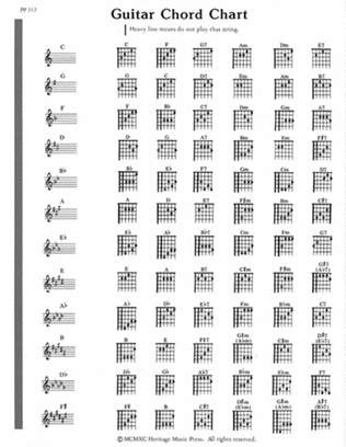Elementary Guitar Note & Chord Chart