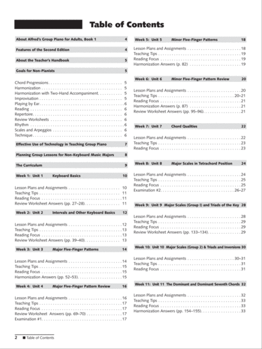 Alfred's Group Piano for Adults Teacher's Handbook, Book 1 Alfred's Group Piano for Adults Teacher's Handbook, Book 1 Piano Method scores gallery preview page 10