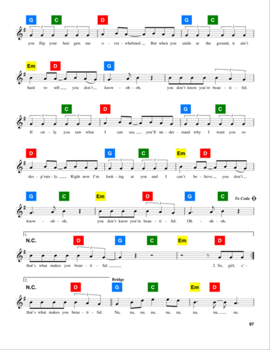 What Makes You Beautiful School and Community scores gallery preview page 2