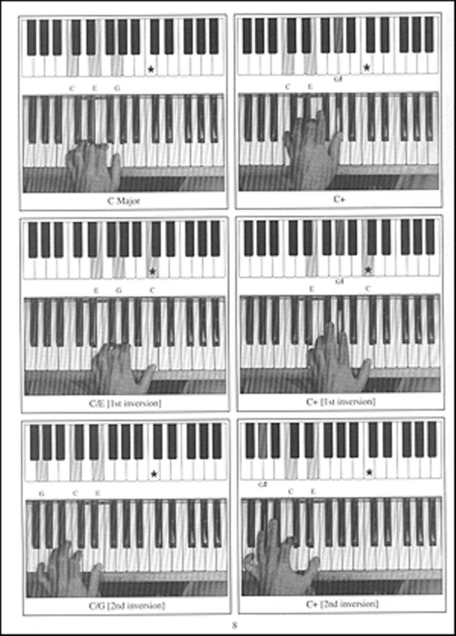 Complete Piano Photo Chords Piano Method scores gallery preview page 3